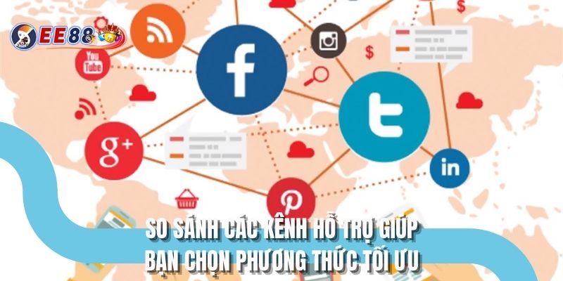 So sánh các kênh hỗ trợ giúp bạn chọn phương thức tối ưu